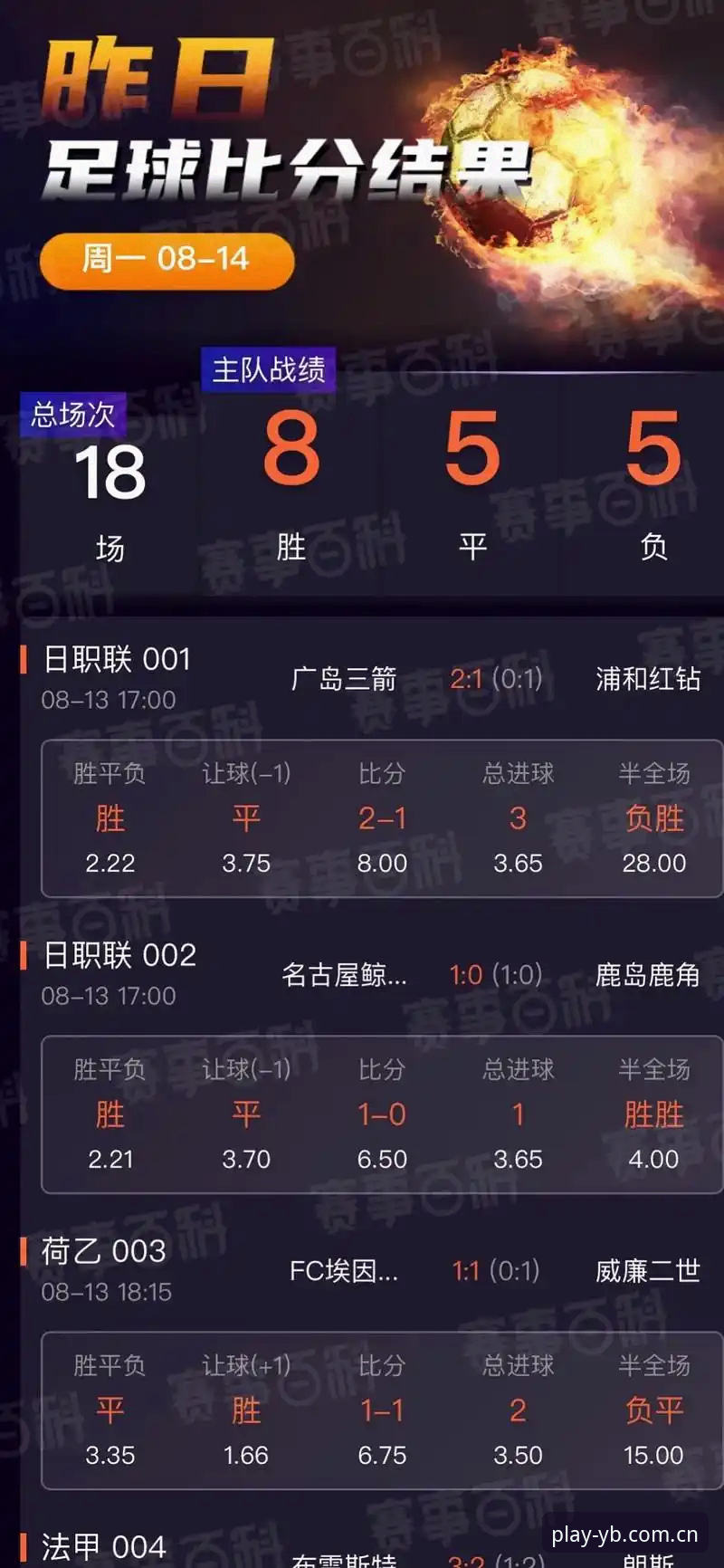 YBSports官网登录 3大关键优势解析:为何YBSports官网登录成为体育竞猜平台入口新标杆